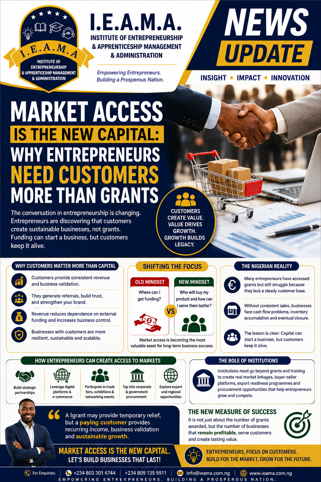 Market Access Is the New Capital: Why Entrepreneurs Need Customers More Than Grants