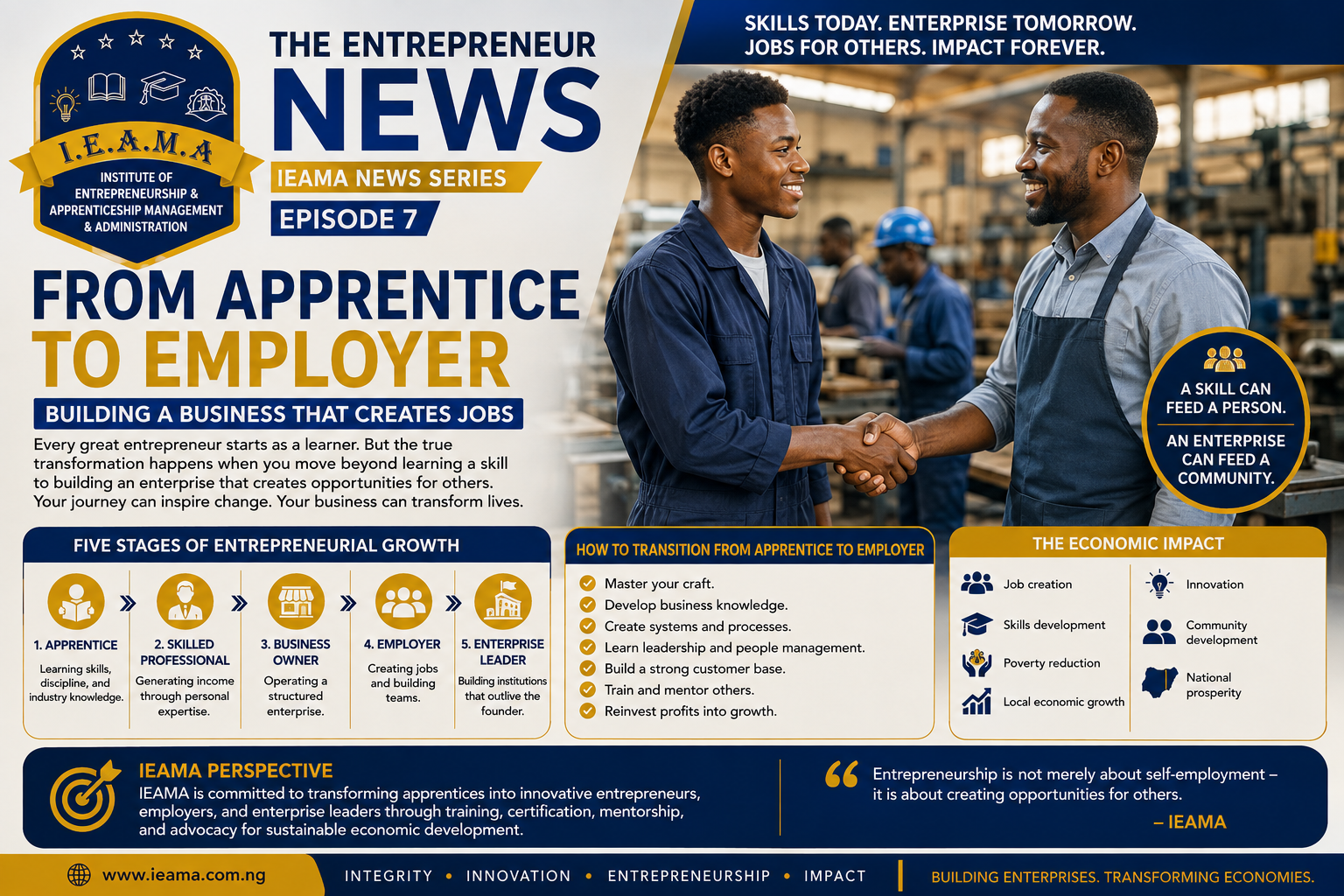 From Apprentice to Employer