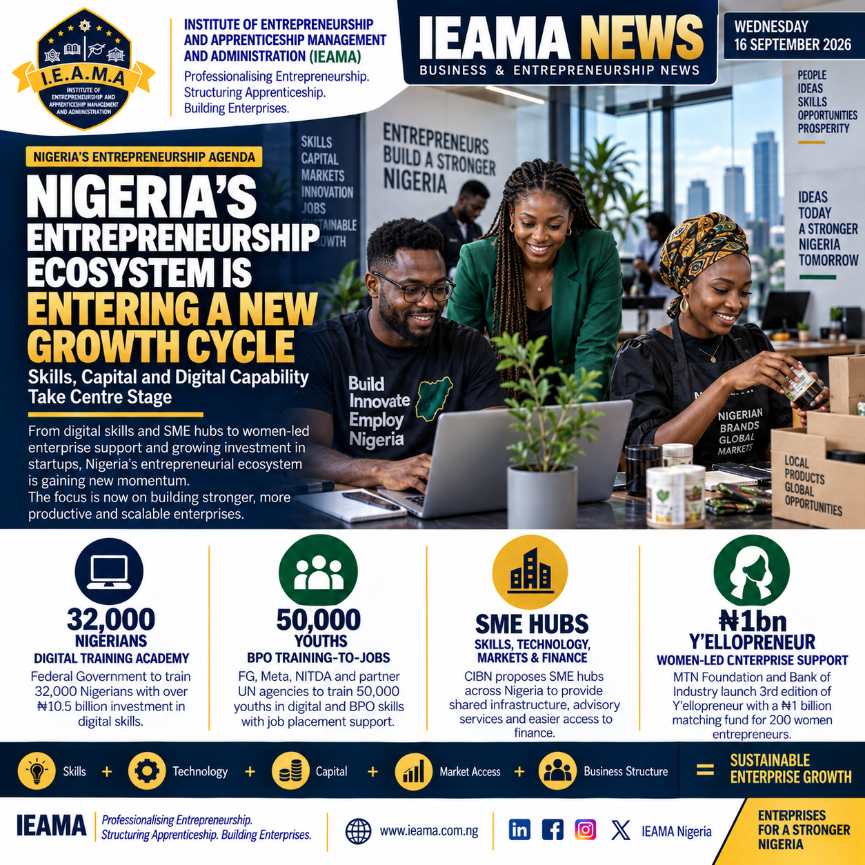 Nigeria’s Entrepreneurship Ecosystem Is Entering a New Growth Cycle — Skills, Capital and Digital Capability Take Centre Stage